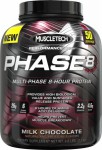 Phase8 MultiPhase